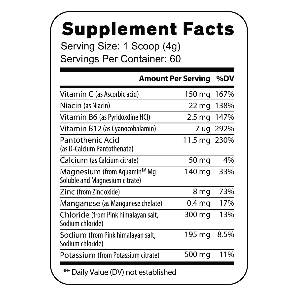 Hydration Powder